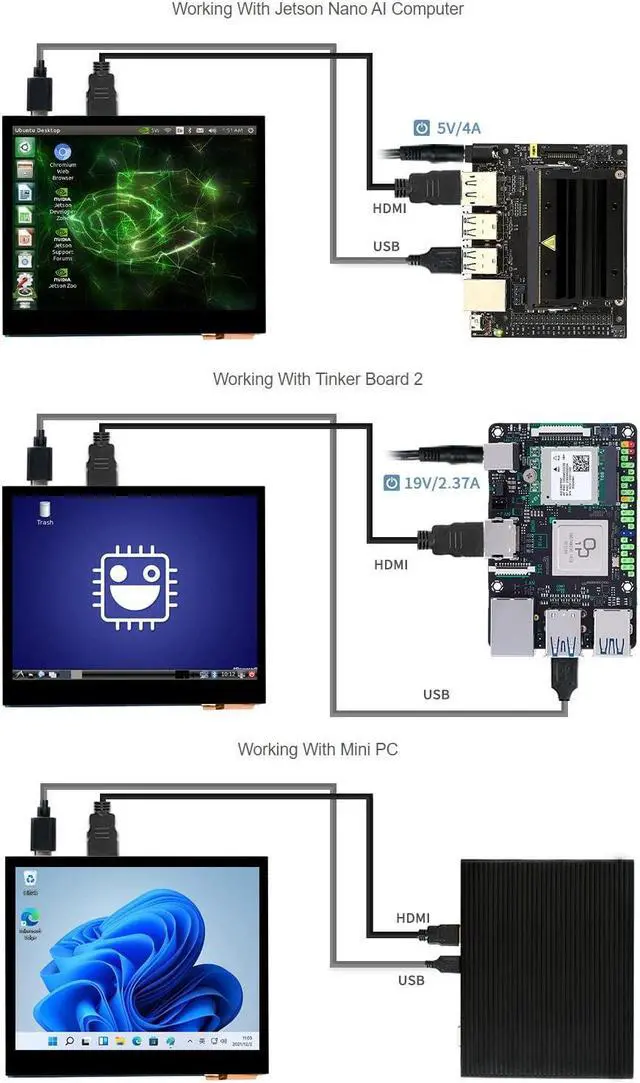 Alt view image 5 of 5 - Waveshare 3.5inch HDMI LCD, Compatible with Raspberry Pi 5/4B/3B/Zero/Zero W/Zero 2W/Pico/Pico W/Pico WH, Capacitive Touch IPS LCD Display, 640×480, Audio Jack
