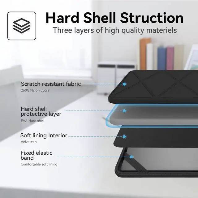 Alt view image 5 of 5 - Smatree Hard EVA Protective Sleeve Case Compatible for 15.4 inch Apple MacBook Pro 2019/2018/2017/2016, for MacBook Pro A1990/A1707, Anti-Shock Notebook Bag (X8275)