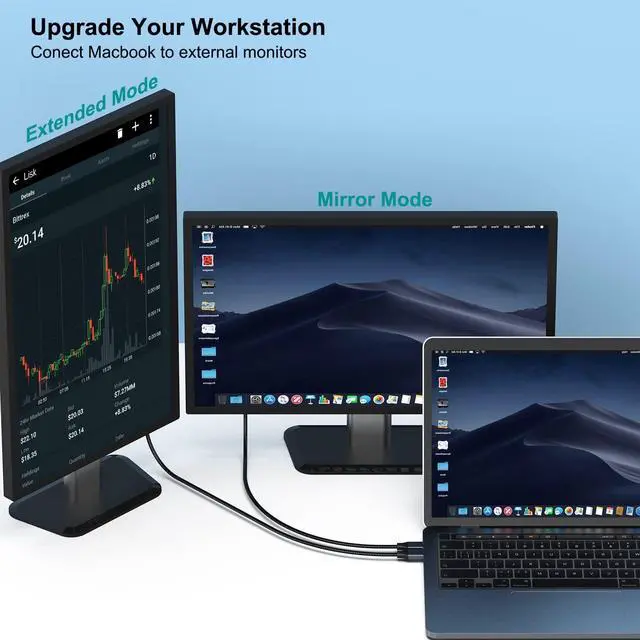 Alt view image 5 of 5 - BENFEI 5 Pack USB-C to DisplayPort 6 Feet Cable(8K@60Hz 4K@144Hz), USB Type-C to DisplayPort Cable [Thunderbolt 3/4/5 Compatible] with iPhone 15 Pro/Max,MacBook Pro/Air 2023,iPad Pro,iMac,S23,XPS 17