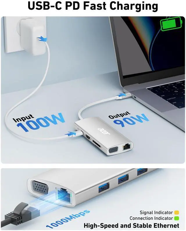 Alt view image 5 of 5 - Acer USB C Hub with 4K HDMI, 9-in-1 USB C to Ethernet Adapter, 5Gbps USBA 3.0 Docking Station, VGA Splitter, SD Card Reader, PD 100W Charging for MacBook, Acer, Laptops, Surface and More (Silver)