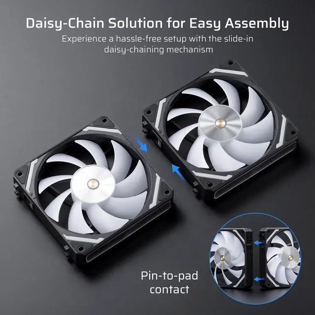 Alt view image 2 of 5 - LTC CF-121D 120mm PC Case Fan, Daisy-Chain Connection, 5V 3Pin ARGB Lighting, 4 Pin PWM Case Fan, for Radiator/Computer Case Cooling, 120x120x25mm, 3 Pack, Black