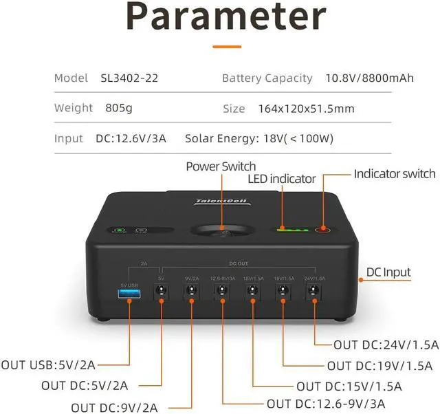 Alt view image 2 of 5 - TalentCell Mini UPS Uninterrupted Power Supply, 3.7V/26400mAh 97.68Wh DC 24/19/15/12/9/5V Lithium ion Battery Pack, Multiple Output for Wireless Router, Modem, LED Light, CCTV Camera and More