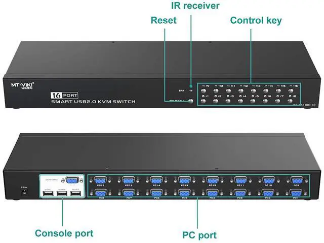 Alt view image 5 of 5 - MT-VIKI 16 Port VGA KVM Switch+ 2 Packs 10ft 2-in-1 USB VGA KVM Cable