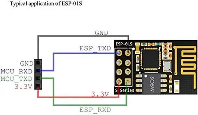 Alt view image 5 of 5 - Wishiot ESP8266 ESP-01S 4MB Serial WiFi Wireless Transceiver Module 6pcs + CH340G Programmer USB to ESP-01 Wireless Adapter Module 3pcs