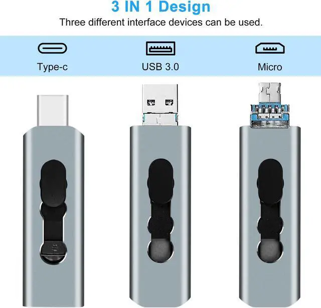 Alt view image 2 of 5 - 3-in-1 512GB Flash Drive, USB 3.0 Flash Drive for Android Phones/Tablets/PC/Mac, OTG External Data Storage Thumb with 3 Ports (USB C, microUSB, USB-A) for Samsung Galaxy and More
