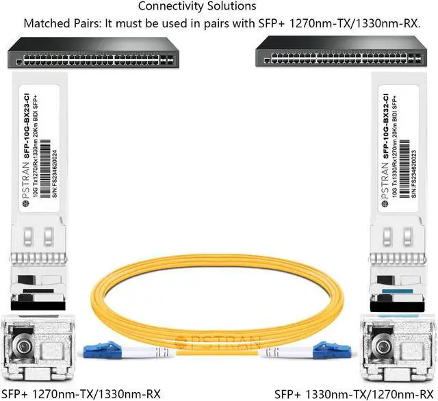 Alt view image 3 of 5 - OPSTRAN 10GBASE-BX BiDi SFP+ Optical Transceiver Module Compatible with Cisco SFP-10G-BX20D 1330nm-TX/1270nm-RX 20km DOM Simplex LC SMF