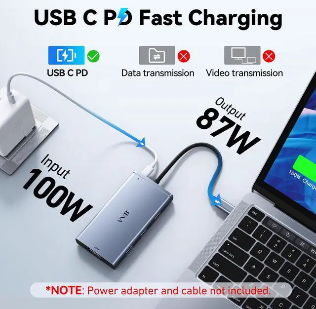 Alt view image 5 of 5 - USB C Laptop Docking Station Dual Monitor Adapter, 8 in 1 USB C Hub Multiport Adapter with Dual HDMI 4K, Displayport, VGA, 100W PD, 3USB A 2.0 Thunderbolt USB C Dongle Dock for Dell/HP/Lenovo/Surface