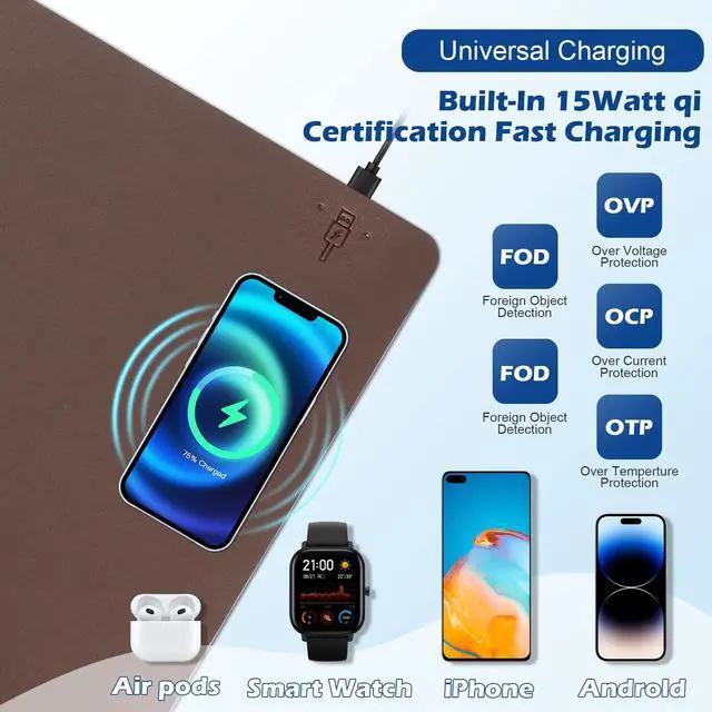 Alt view image 4 of 5 - Wireless Charging Desk Mat with Desk Pad for Desktop Charging Large Mouse Pad Waterproof Leather Computer Mat Mouse Pad Non-Slip Protector on Top of Desks for Keyboard and Mouse (brown-r, 32*16inch)