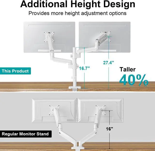 Alt view image 2 of 5 - MOUNT PRO Dual Monitor Mount for 13-32" Computer Screen, Tall Monitor Stands for 2 Monitors, Adjustable Gas Spring Double Vertical Monitor Desk Mount, Each Arm Holds 4.4 to19.8lbs, VESA Mount, White