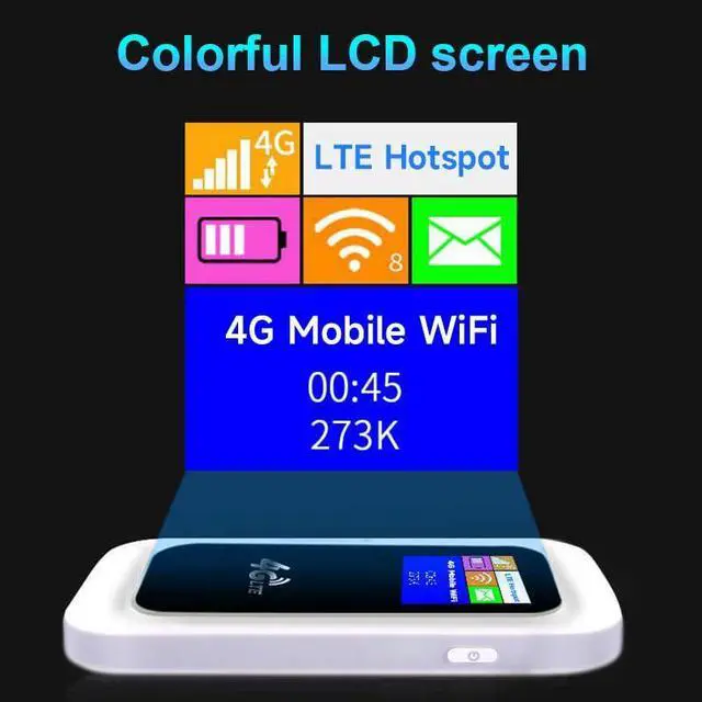 Alt view image 4 of 5 - HOSAYA R801 Portable WiFi Modem Color LCD Display Built-in Battery 4G LTE SIM Card Router 10 WiFi Users High Speed Portable Travel Hotspot Mini Router Unlocked 4G mifi (R801)