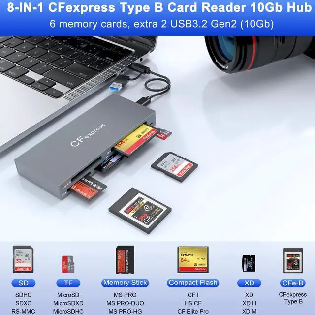Alt view image 3 of 5 - CFexpress Type B Multi Card Reader, 6-in-1 USB3.2 Gen2 10Gbps CF Express Reader for CFexpress Type B/SD/TF/CF/XD/MS Memory Card, Aluminum CFexpress Card Adapter Read 6 Cards Simultaneously