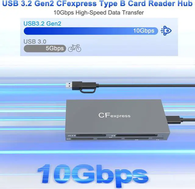 Alt view image 4 of 5 - CFexpress Type B Multi Card Reader, 6-in-1 USB3.2 Gen2 10Gbps CF Express Reader for CFexpress Type B/SD/TF/CF/XD/MS Memory Card, Aluminum CFexpress Card Adapter Read 6 Cards Simultaneously