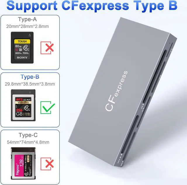 Alt view image 5 of 5 - CFexpress Type B Multi Card Reader, 6-in-1 USB3.2 Gen2 10Gbps CF Express Reader for CFexpress Type B/SD/TF/CF/XD/MS Memory Card, Aluminum CFexpress Card Adapter Read 6 Cards Simultaneously