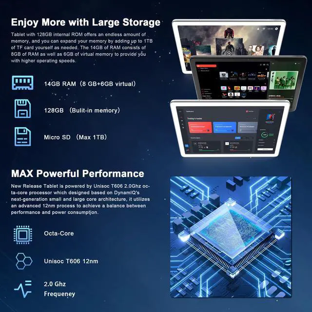 Alt view image 3 of 5 - 2025 Latest Android 14 Tablet, 10 inch Tablet with 128GB Storage 1TB Expandable 14GB RAM, Dual 4G Cellular Tablets with keyboard Support 5Ghz WiFi/Bluetooth 5.0, Octa-Core Processor, FHD IPS Screen