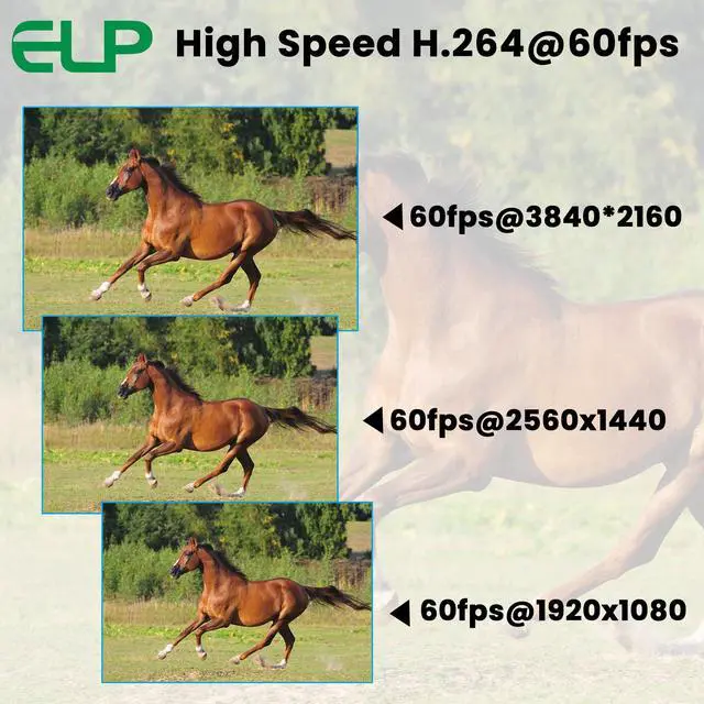 Alt view image 3 of 5 - ELP 4K USB3.0 HDMI USB Camera Manual Zoom Webcam 4K 60fps PC Camera Mini Close-up Camera for Computer H.264 Telescope USB Security Camera 8mp Industrial CCTV Camera (2.8-12mm 4X Zoom Lens), Black