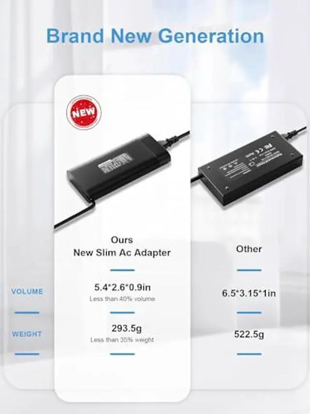 Alt view image 5 of 5 - 150W Laptop Charger for HP ZBook 15 17 G10 G9 G8 G7 917649-850 AC Adapter for Z Book Studio Fury Power G10 G9 G8 G7 OMEN Pavilion Gaming 15 17 Laptop Power Supply Cord 150 watt