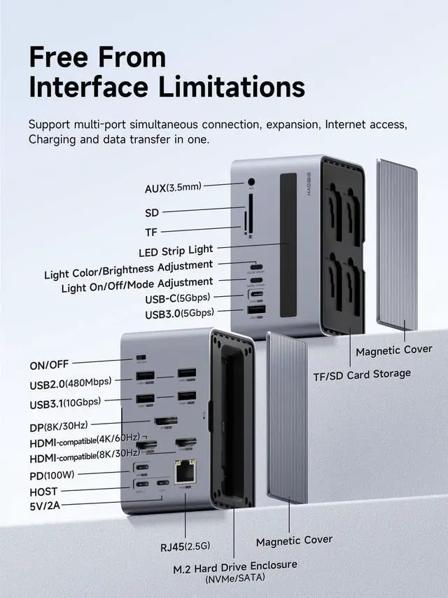 Alt view image 2 of 5 - Hagibis USB C Docking Station Triple Monitor, LED Strip Light USB-C Hub Type-C Adapter with 8K DP&HDMI, M.2 SSD Enclosure, 100W PD, 10Gbps USB 3.1, 2.5G RJ45 for MacBook Air Pro, Laptop (U100 Ultra+)