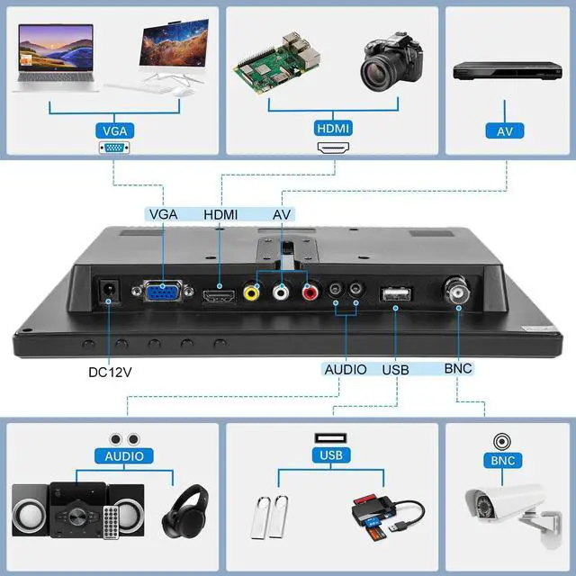 Alt view image 3 of 5 - Suprlipy 10 inch FHD Small IPS Monitor LCD Display Screen 1920x1200 60Hz 16:10 with BNC VGA AV Input Built-in Lounspeakers for CCTV Security Camera DVR PC STB Game Console