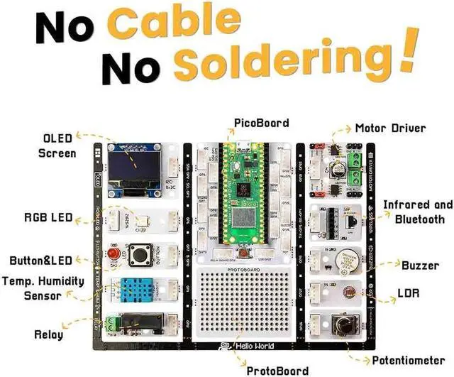 Alt view image 5 of 5 - PicoBricks Iot Expert Kit and Smart Trash Bin Add on Bundle, Raspberry Pi Pico W Starter Kit, Electronics Set