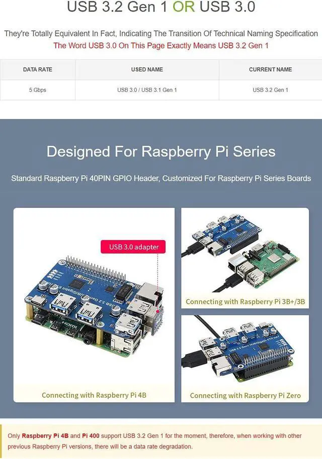 Alt view image 5 of 5 - Waveshare USB 3.2 Gen1 and Gigabit Ethernet HUB HAT, Compatible with Raspberry Pi Zero/Zero W/4B/3B/3B+, 3X USB 3.2 Gen1, 1x Gigabit Ethernet, No Driver Required