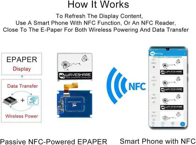 Alt view image 3 of 5 - Waveshare Passive NFC-Powered E-Paper 4.2inch No Battery Wireless Powering Data Transfer Suitable for Price Tags/Shelf Labels