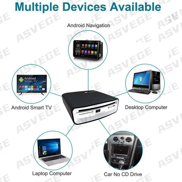 Alt view image 2 of 5 - ASVEGE External USB CD Player VCD MP3 MP4 for Car Android System Ideal Gift for DAD