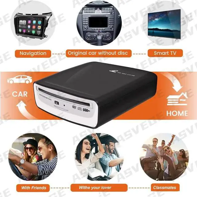 Alt view image 4 of 5 - ASVEGE External USB CD Player VCD MP3 MP4 for Car Android System Ideal Gift for DAD