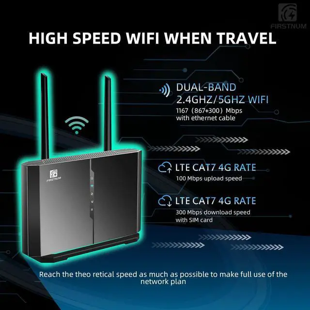 Alt view image 2 of 4 - Firstnum CPE C600C WiFi Router with SIM Card Slot, 4G LTE CAT7 300 Mbps WiFi, Portable Travel Long Range Wireless Router Outdoor/Indoor 802.11a/b/n/g/ac 1200Mbps for Home/Truck/RV