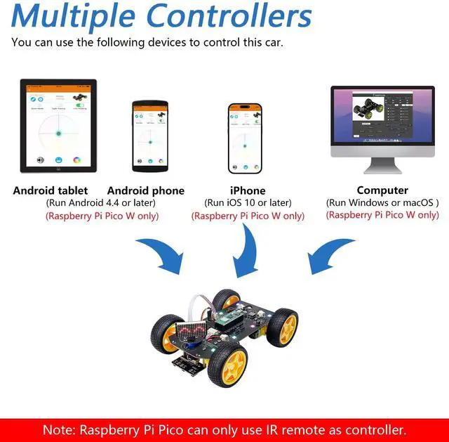 Alt view image 4 of 5 - Freenove 4WD Car Kit for Raspberry Pi Pico W (Included) (Compatible with Arduino IDE), Dot Matrix Expressions, Obstacle Avoidance, Line Tracking, Light Tracing, Colorful Light, App