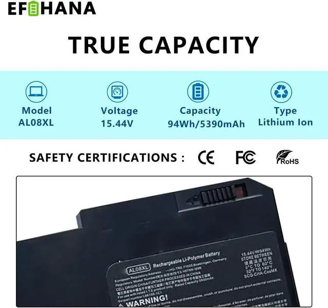 Alt view image 2 of 5 - EFOHANA AL08XL 94Wh Laptop Battery Compatible with HP ZBook Fury 15 G7 ZBook Fury 15 G8 ZBook Fury 17 G7 ZBook Fury 17 G8 Series AL08094XL L86212-001 HSTNN-OB1S L86155-AC1 L86155-1C1 5930mAh