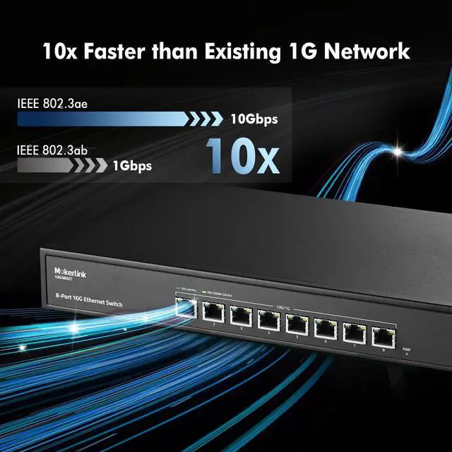 Alt view image 3 of 5 - MokerLink 8 Port 10Gbps Etheret Switch, Support 10G/5G/2.5G/1000M/100M Auto-Negotiation, 160Gbps Bandwidth Unmanaged Plug and Play Switch