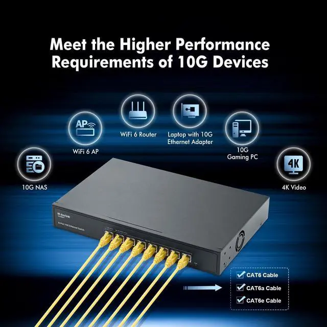 Alt view image 5 of 5 - MokerLink 8 Port 10Gbps Etheret Switch, Support 10G/5G/2.5G/1000M/100M Auto-Negotiation, 160Gbps Bandwidth Unmanaged Plug and Play Switch