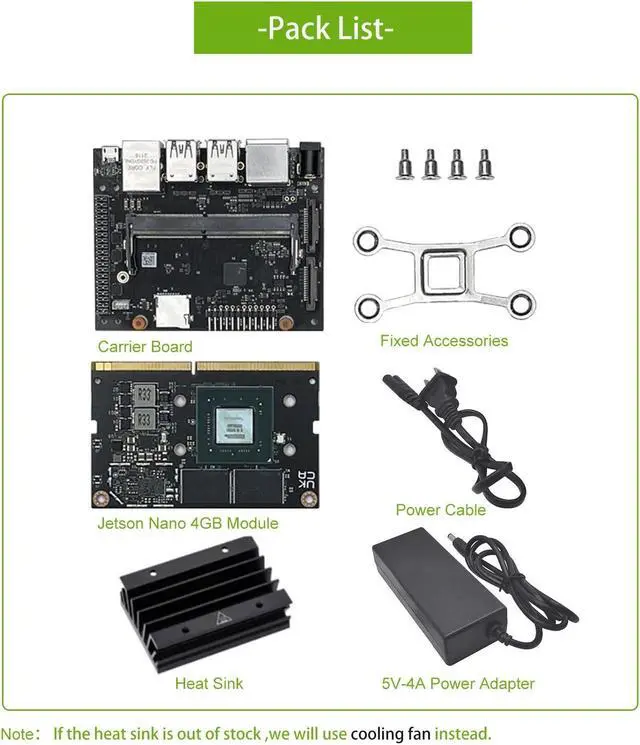 Alt view image 2 of 5 - WayPonDEV Jetson Nano Developer Kit - 4GB LDPPR4 RAM 16G eMMC, Sub Kit Nano Mini PC for AI Robotics Machine Learning (Heat Sink Version)