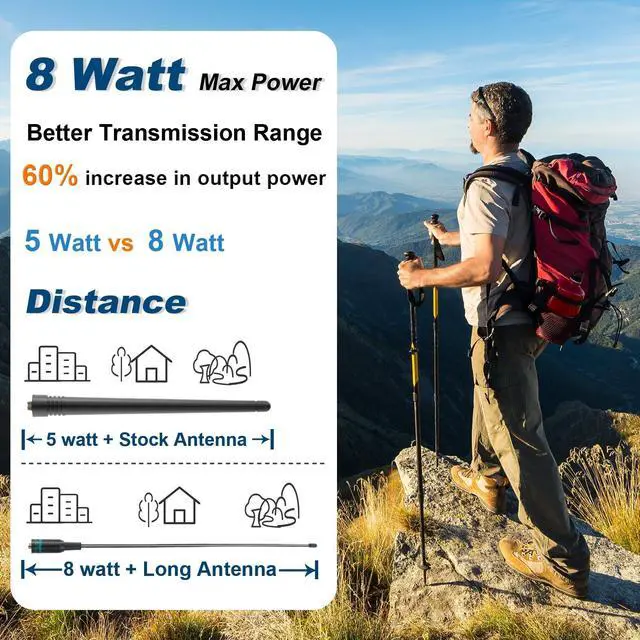 Alt view image 4 of 5 - BaoFeng Radio UV-5R Pro 8Watt Ham Radio Handheld, Supported Phone Program, Wireless Programmer with 771 Long Antenna Walkie Talkies Two Way Radio Survival Gear Full Kit
