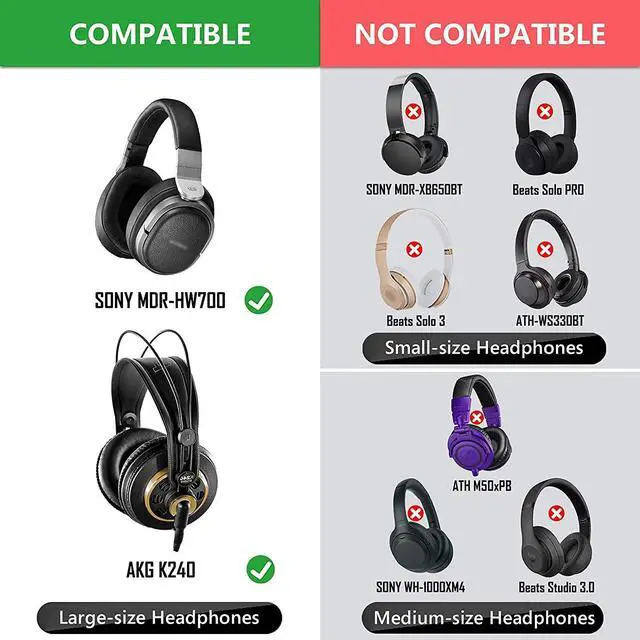 Alt view image 5 of 5 - Geekria 100 Pairs Disposable Headphones Ear Cover for Large Over-Ear Headset Earcup, Stretchable Sanitary Ear Pads Cover, Hygienic Ear Cushion Protector (L/White)