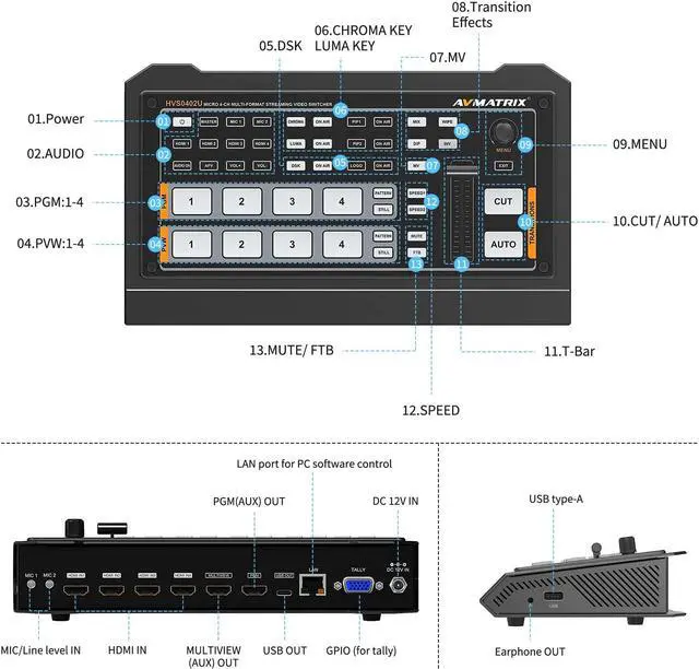 Alt view image 2 of 5 - AVMatrix HVS0402U Micro 4-Channel HDMI Live Stream Multi-Format Video Switcher