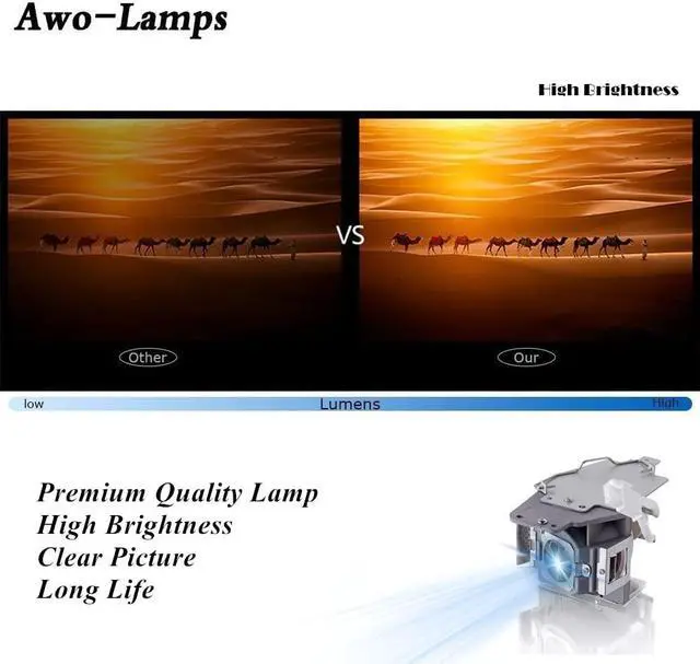 Alt view image 4 of 5 - AWO MC.JFZ11.001 RLC-079 5J.JCA05.001 Premium Replacement Lamp with Housing for ACER H6510BD P1500 and for VIEWSONIC PJD7820HD PJD7822HDL and for BENQ DW843UST DX842UST MW831UST MW843UST MX842UST