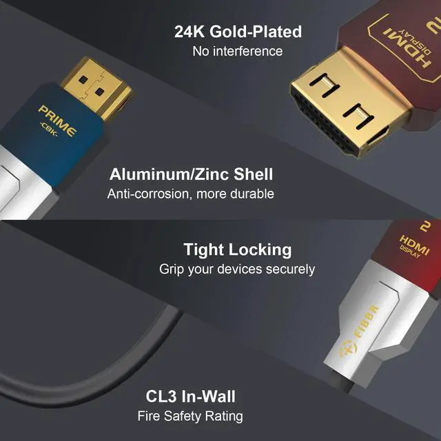 Alt view image 4 of 5 - FIBBR 8K HDMI Fiber Optic Cable 33FT/10M, 48Gbps High Speed in Wall CL3 Rated HDMI 2.1 Cable, Support 8K@60Hz 4K@120Hz/144Hz HDR10 eARC Dolby HDCP 2.2&2.3 RTX 3080 Compatible with PS5/TV/Xbox Series