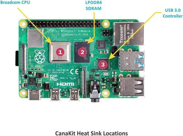 Alt view image 2 of 2 - CanaKit Raspberry Pi 4 Basic Kit (2GB RAM)