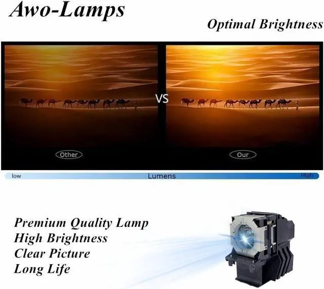 Alt view image 4 of 5 - AWO Original NSHA330W Lamp Bulb for RS-LP09 / 9963B001 with Housing for Canon REALiS WUX6000,WUX6010,XEED WUX6000,XEED WUX6000D,XEED WUX6010 Projectors
