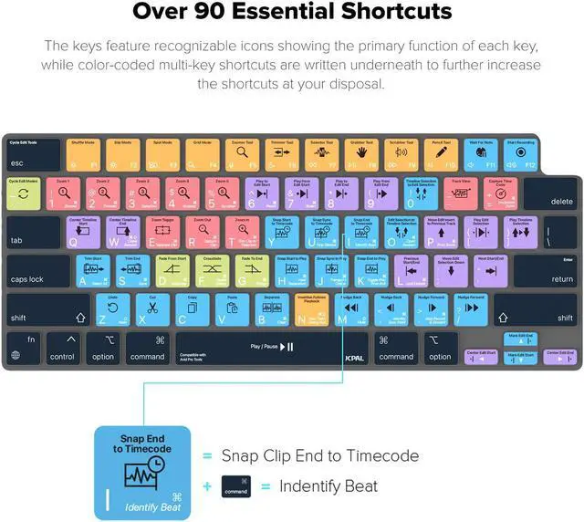 Alt view image 2 of 5 - JCPal Avid Pro Tools Shortcut Guide Keyboard Cover for Apple MacBook Pro 14 inch and MacBook Pro 16 inch (M1-M4 Models) and MacBook Air 13 inch and MacBook Air 15 inch (M2-M4 Models) (US-Layout)