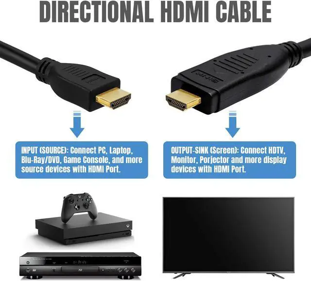 Alt view image 3 of 4 - Cmple - Active High Speed HDMI Cable 131 FT - Directional 4K HDMI Cord with Built-in Equalizer 18Gbps 4K 60Hz, Ethernet, 2160p, 3D, HDR (ARC) Audio Return Channel, Ultra HD (UHD) - 131 Feet, Black