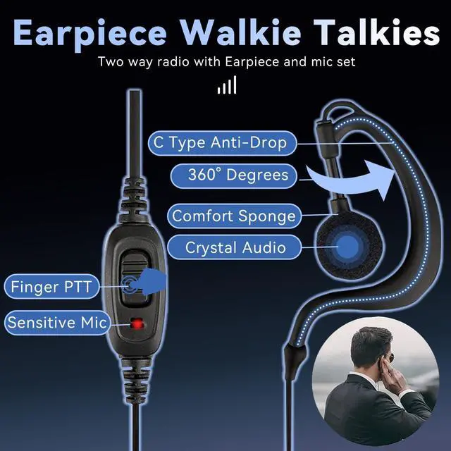 Alt view image 3 of 5 - Retevis RT68 Walkie Talkies with Earpiece,2 Way Radios Long Range,Heavy Duty Walkie Talkies for Adults,Rechargeable with USB Charger Base, for Restaurant School Manufacturing Healthcare(20 Pack)
