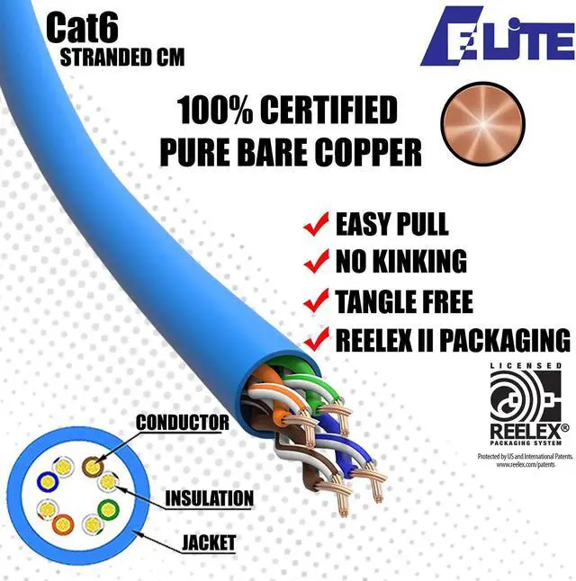Alt view image 2 of 5 - Elite Cat6 24AWG Stranded - CM, 1000ft, Unshielded, More Flexible, Bare Copper, 550MHz, ETL Listed & UL Listed, Bulk Ethernet Cable, Easy Pull Box, White | Create Custom Patch Cables