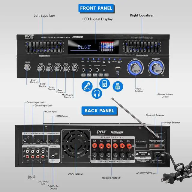 Alt view image 2 of 5 - Pyle 6-Channel Bluetooth Hybrid Home Amplifier - 1600W Home Audio Rack Mount Stereo Power Amplifier Receiver w/ Radio, USB/AUX/RCA/MIC, HD/OPT/COAX, AC-3, DVD Inputs, Dual 10 Band EQ - PREA90WBT