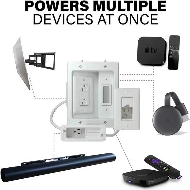 Alt view image 2 of 5 - SANUS Ultimate in-Wall Cable Management Kit for Mounted TV & Soundbar - Includes Soundbar & TV Wire Management - Conceals Power, HDMI, Optical, and Low-Voltage Wires Behind Wall Model: WSIWPSB1