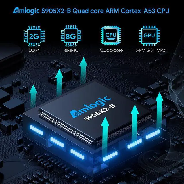 Alt view image 4 of 5 - Android 10.0 TV Box, KM2 Smart TV Box Netflix Google Certified USB 3.0 Ultra 4K HDR 2GB 8GB Support 2.4G 5.0G WiFi BT 4.2 with Amlogic S905X2 Google Assistant Dolby Audio