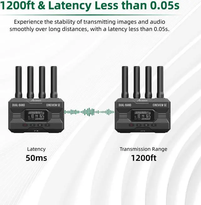Alt view image 4 of 5 - Accsoon CineView SE Wireless SDI HDMI Video Transmitter&Receiver, 1080P Video Transmission Systems, 50ms Latency 1200ft Range, 4Devices iOS/Android Monitoring Filmmaking, Compatible CineView 2 SDI/HE