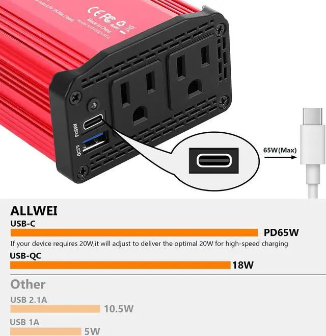 Alt view image 5 of 5 - 300W car Power Inverter with USB-C PD65W and 230W Power Voltage Converter 220V to 110V