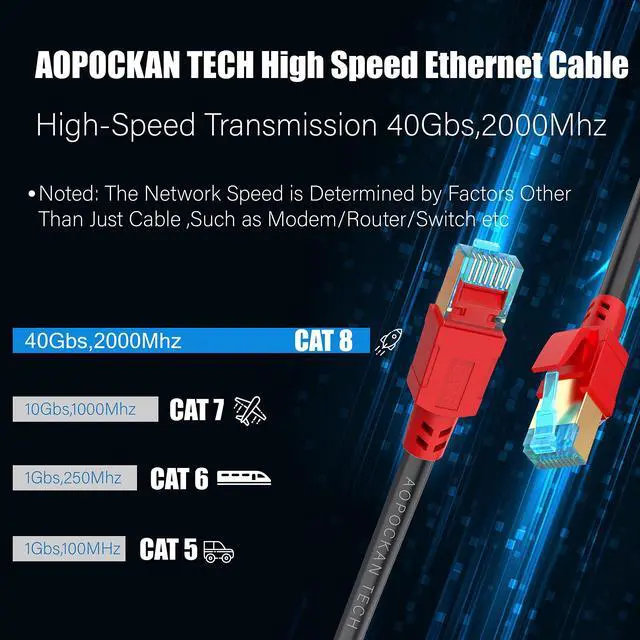 Alt view image 3 of 5 - Cat 8 Ethernet Cable 125 ft, 26AWG 40Gbps 2000Mhz Ultra Speed Cat8 LAN Network Cable SFTP Patch Cord with Gold Plated RJ45 Connector, Weatherproof UV Resistant for Switch/Router/Modem/PC/Gaming